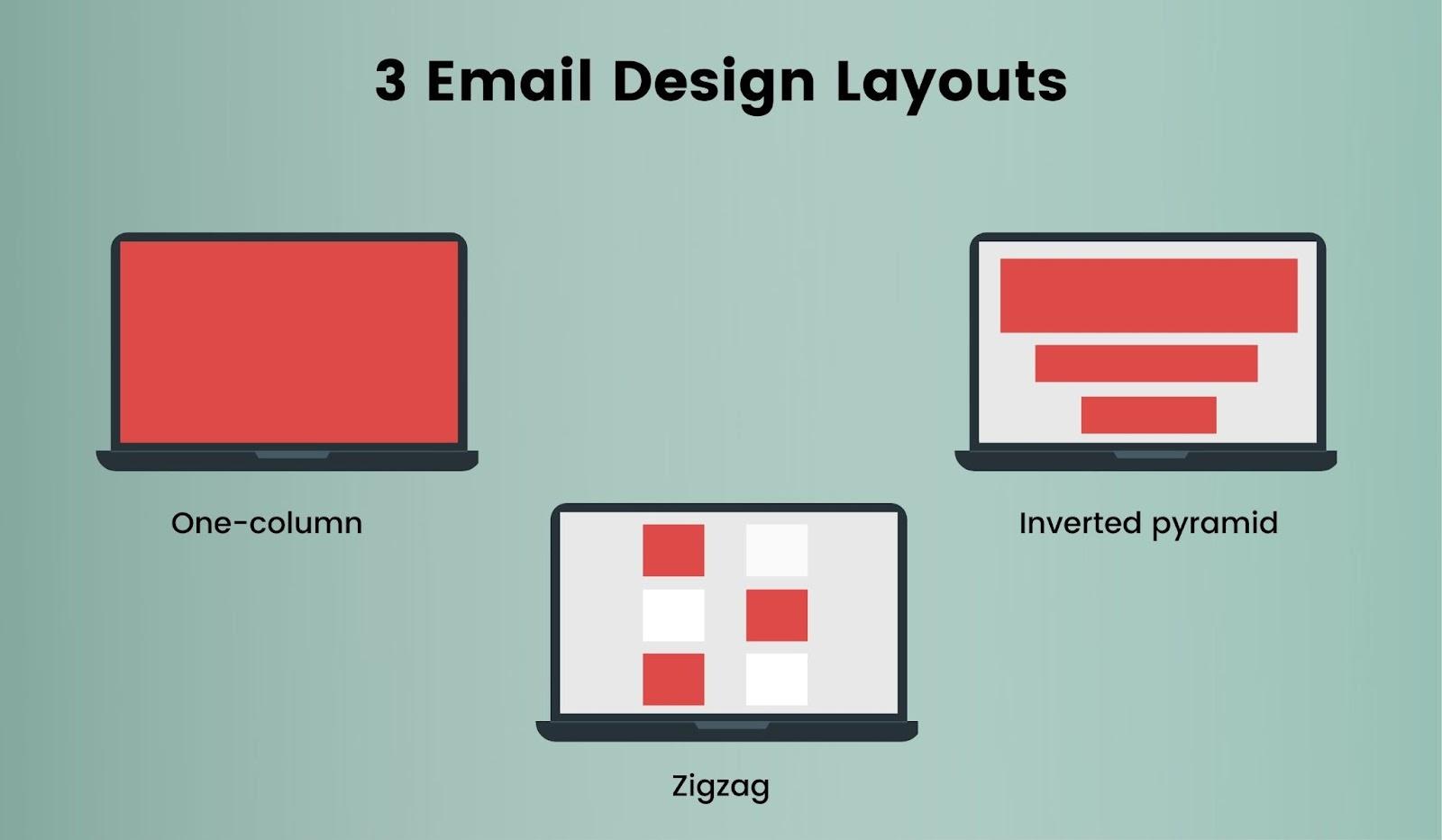 3 types of email design layouts 