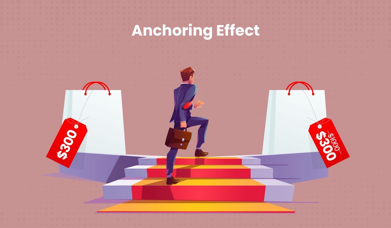 Use anchoring effect in the email content