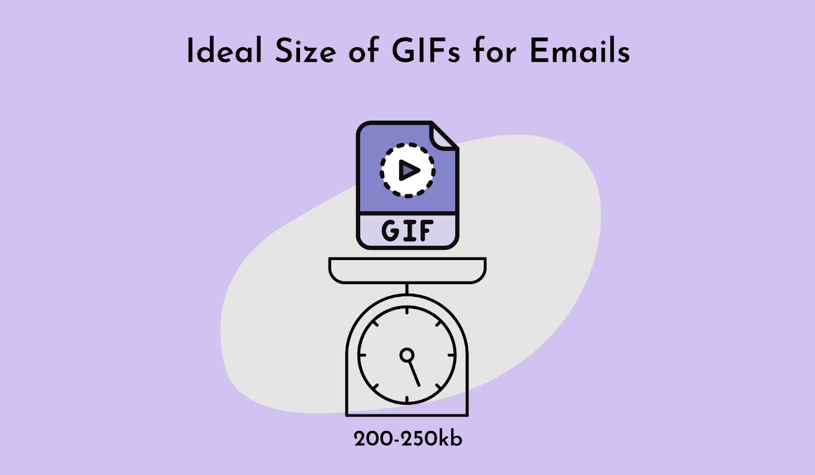 Ideal size for gifs in emails